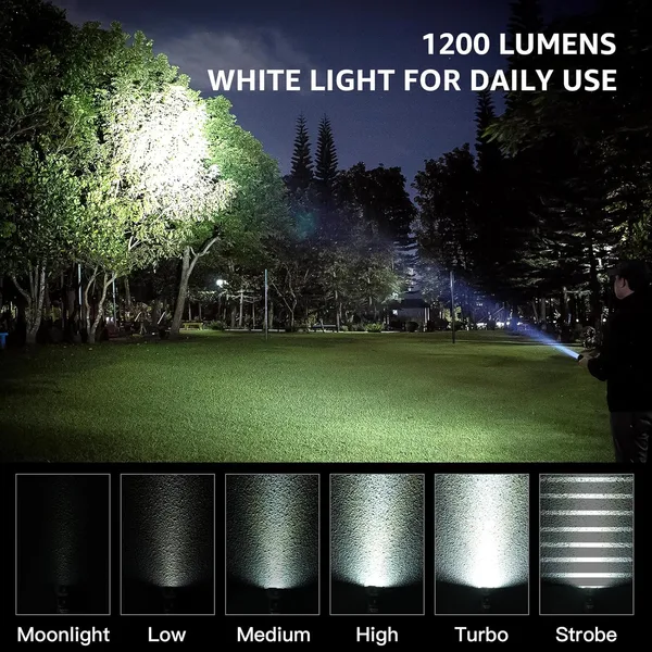 פנס יד SOFIRN קומפקטי